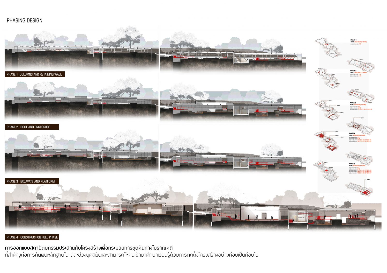Thesis architecture archeology design archdaily design Kasetsart University awards degree show
